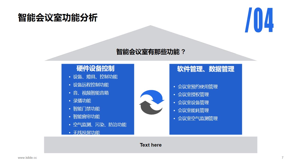 会议室功能介绍