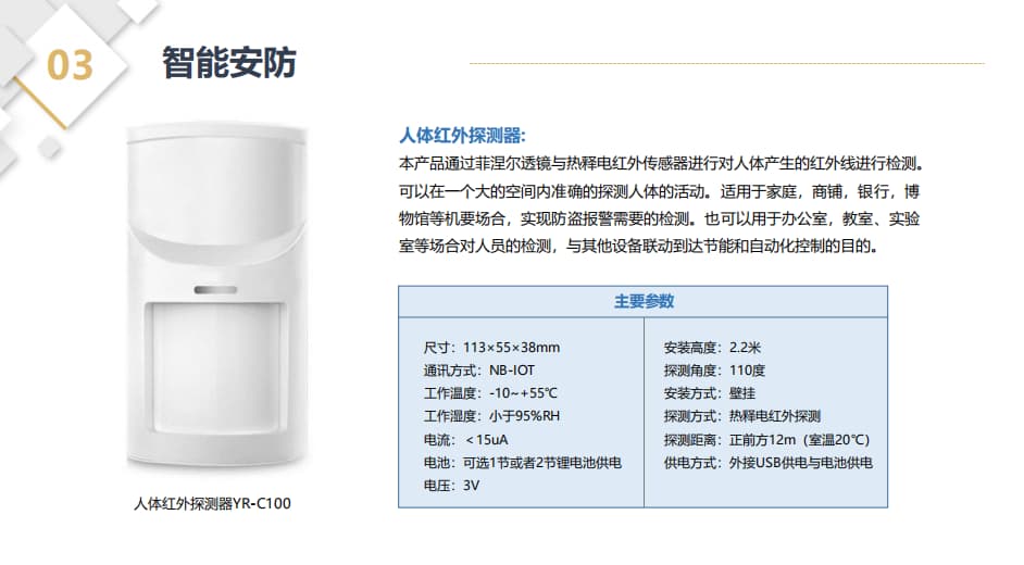 人体红外探测器架构