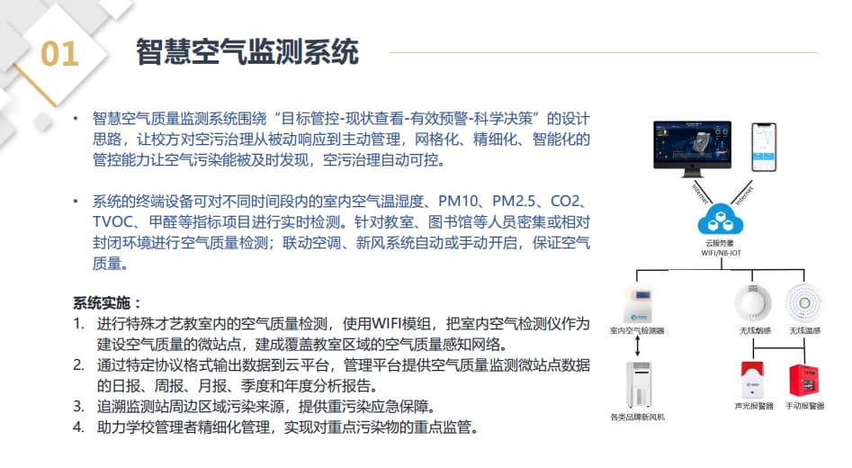 智慧教室空气监测系统项目实施