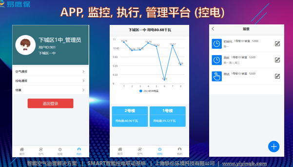 图书馆控电手机端APP