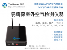 幼儿园环境监测项目