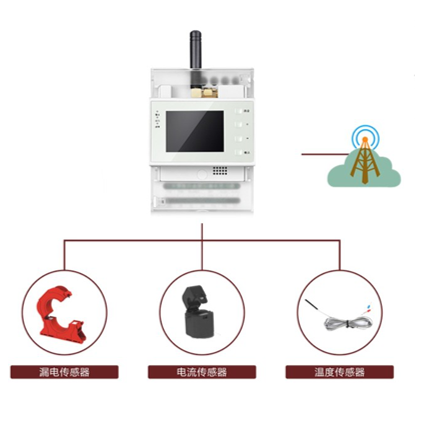 组合式电气火灾监控探测器