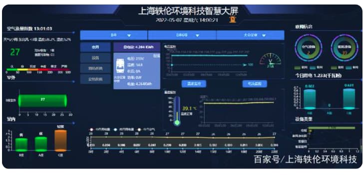 综合管理系统平台