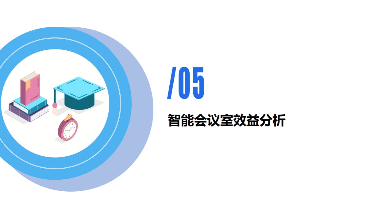 智能会议室效益分析
