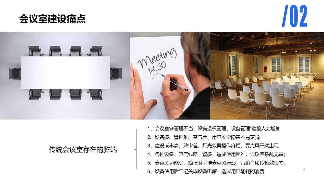 会议室建设中的痛点