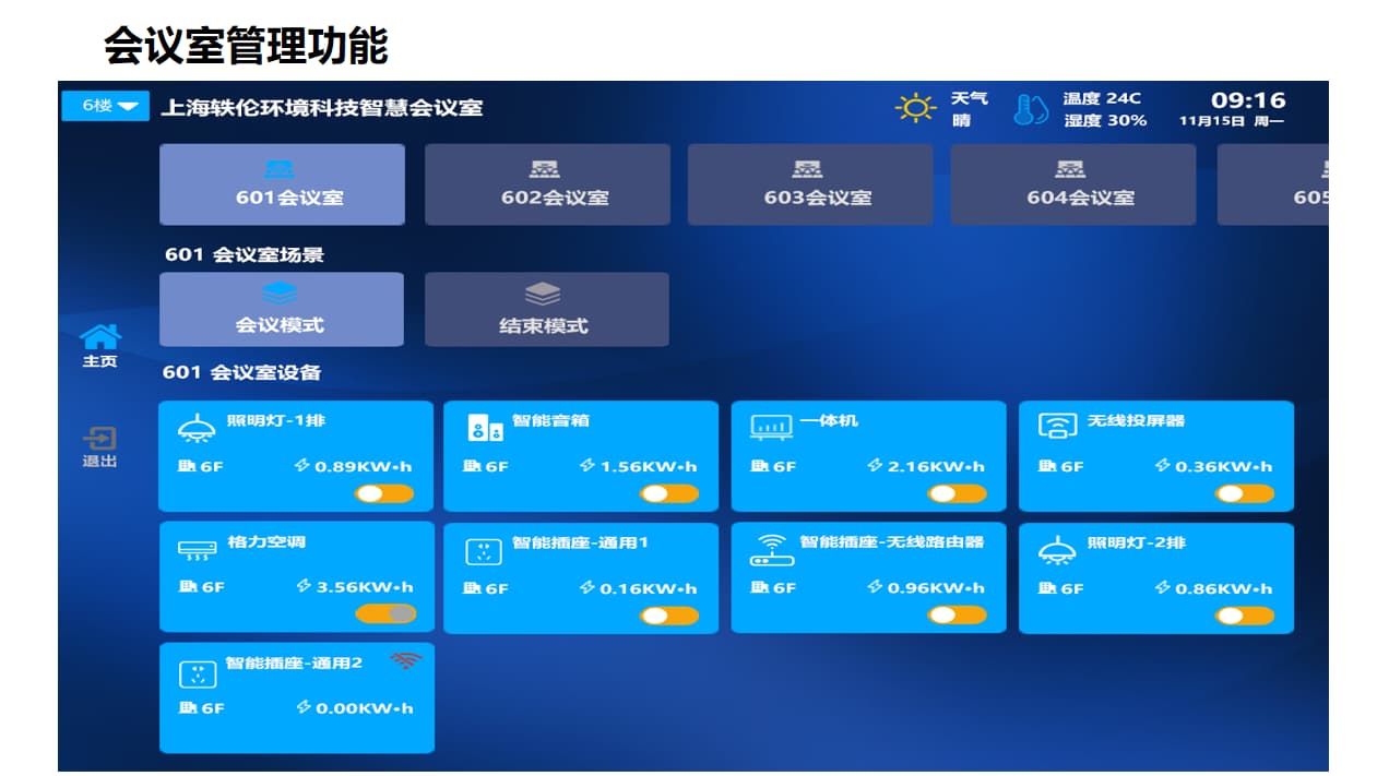 智能会议室管理功能介绍