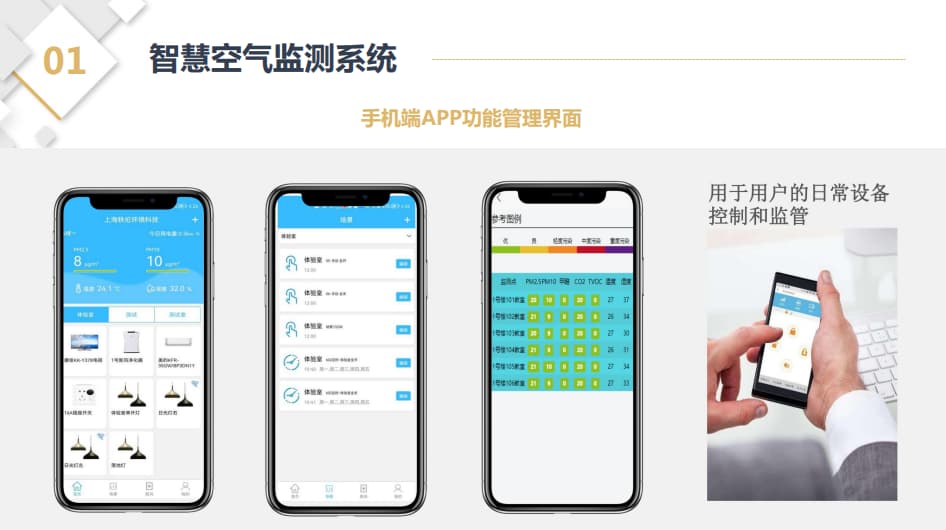 智慧空气监测系统手机app