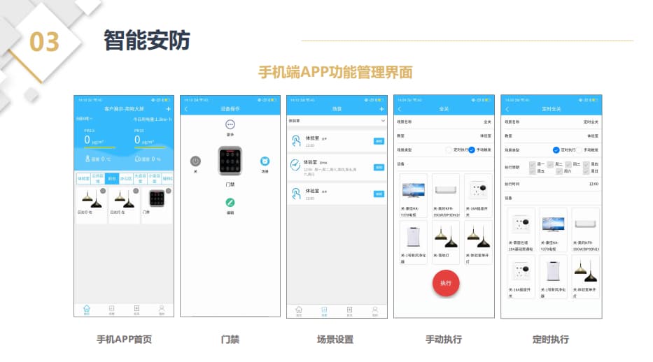 人体红外探测系统手机app