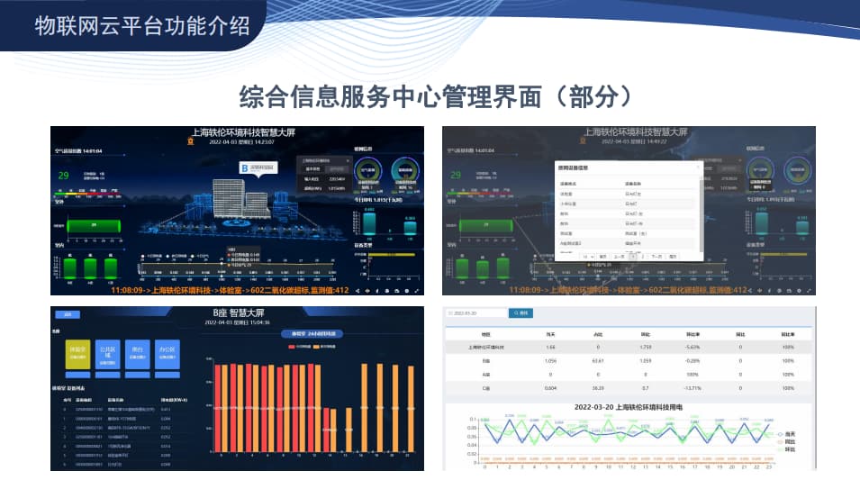 综合信息服务中心管理界面