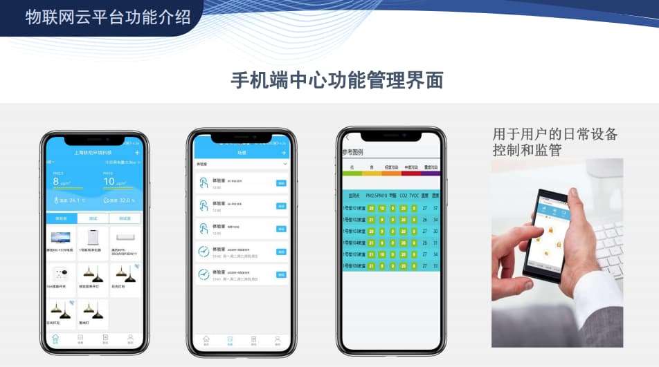 管理平台手机app