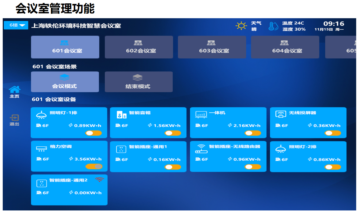 智能会议室设备控制