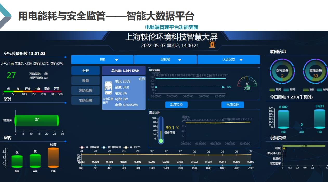 教室智能控电系统平台