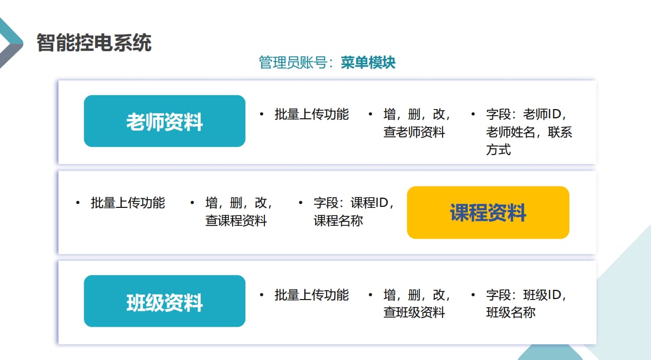 物联网智慧教室解决方案 教务管理