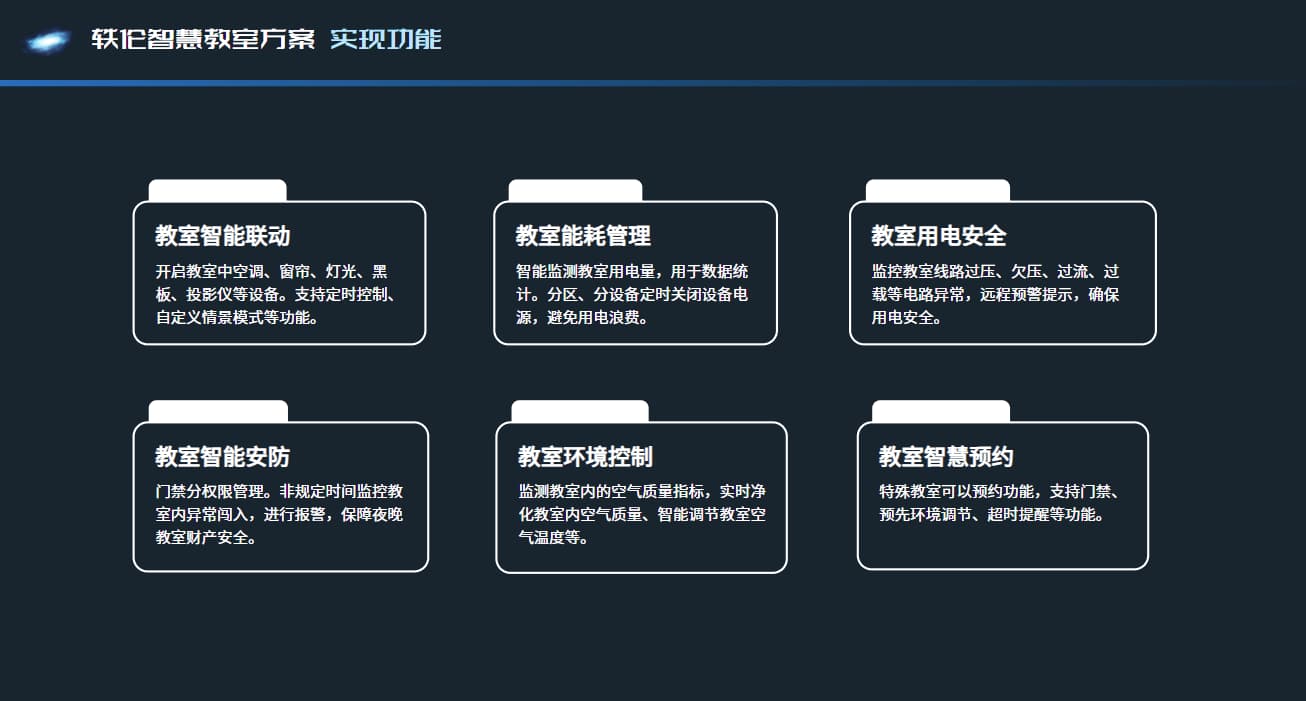 智慧教室解决方案实现功能