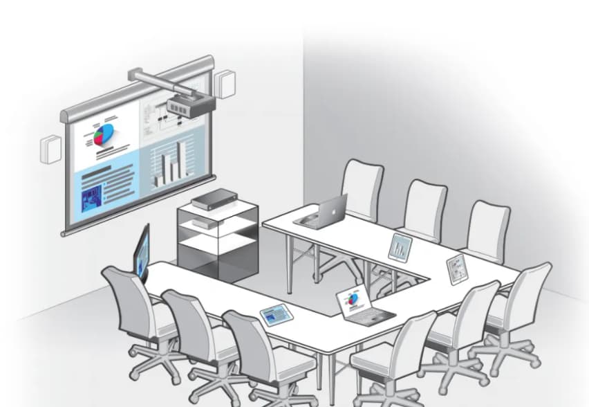 物联网智能会议室系统