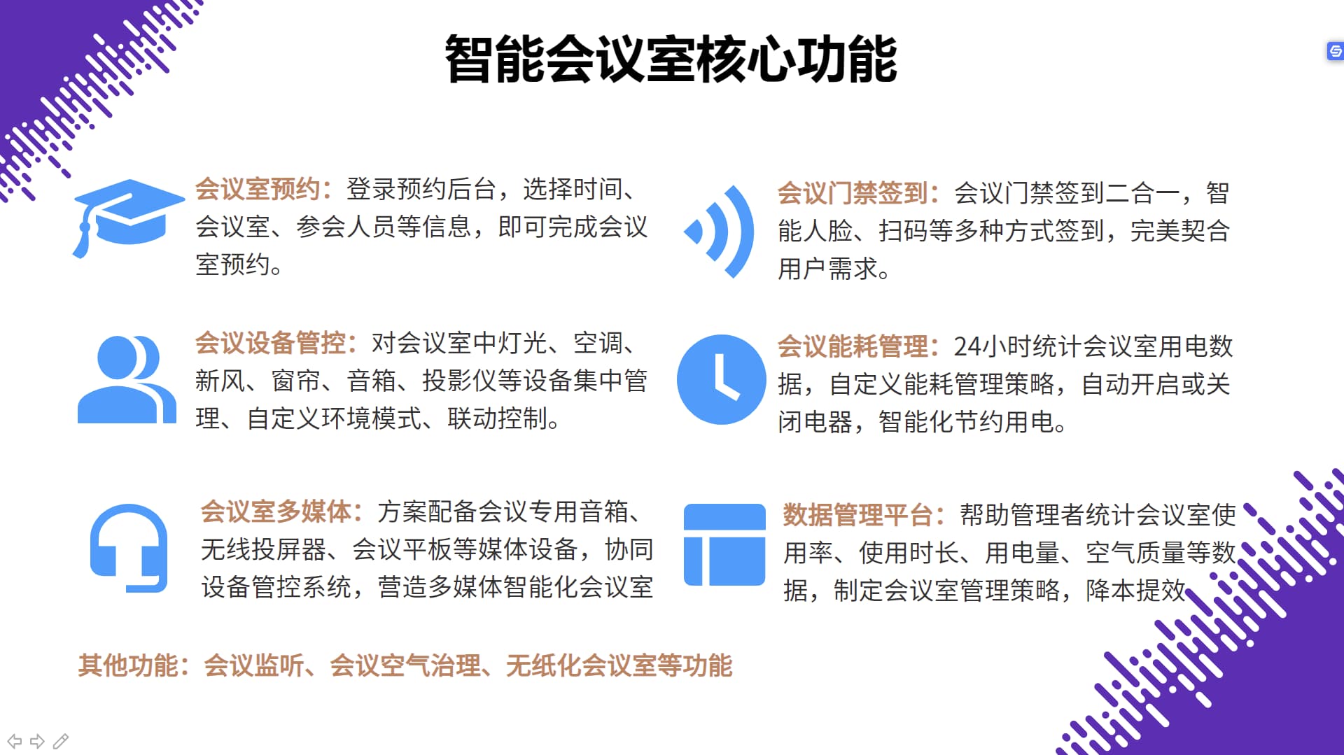 智能物联网会议室方案核心功能