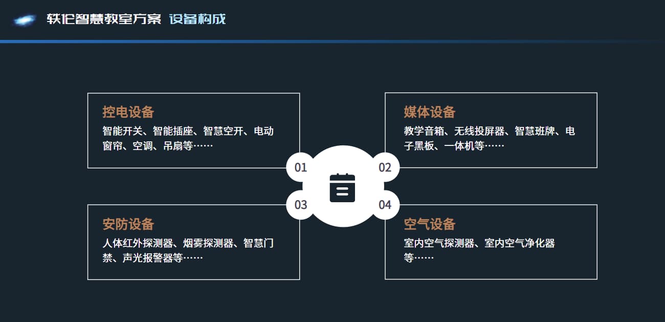 智慧教室解决方案