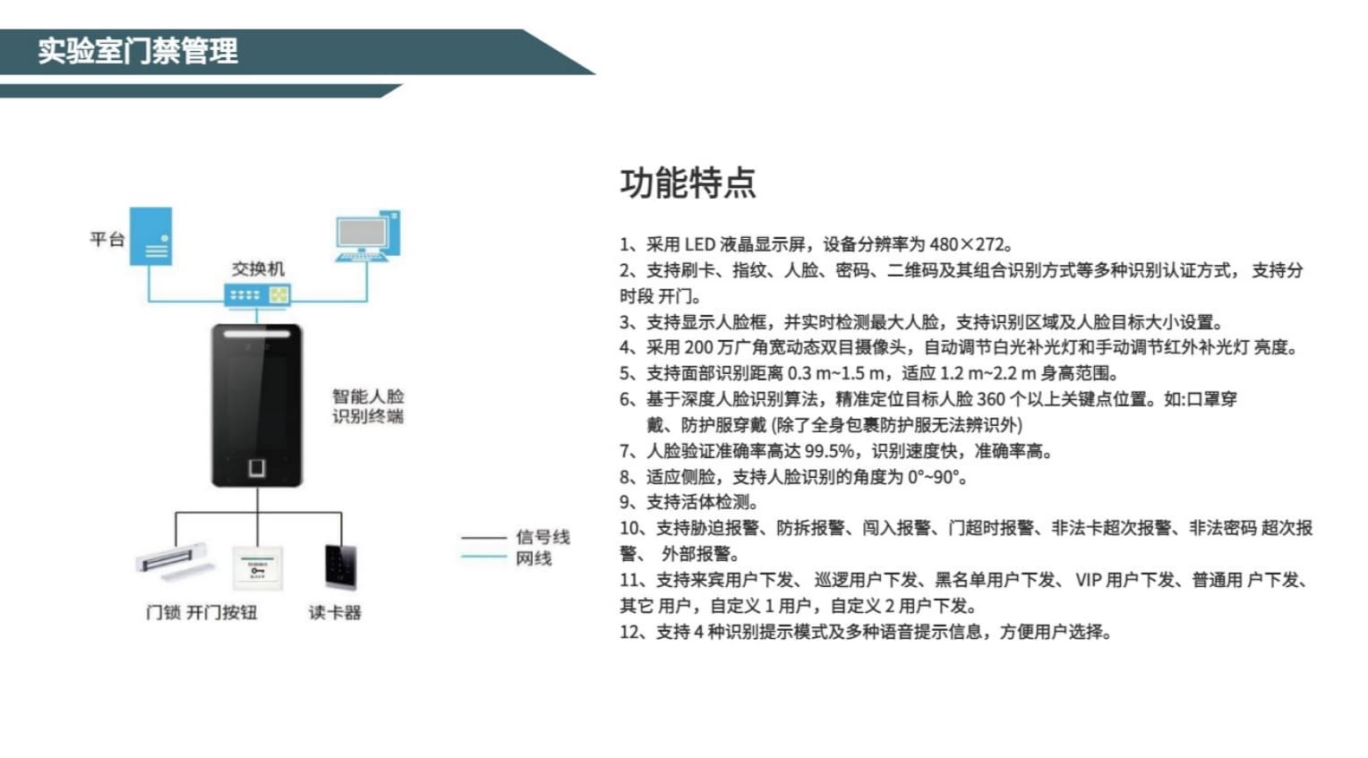 实验室门禁管理