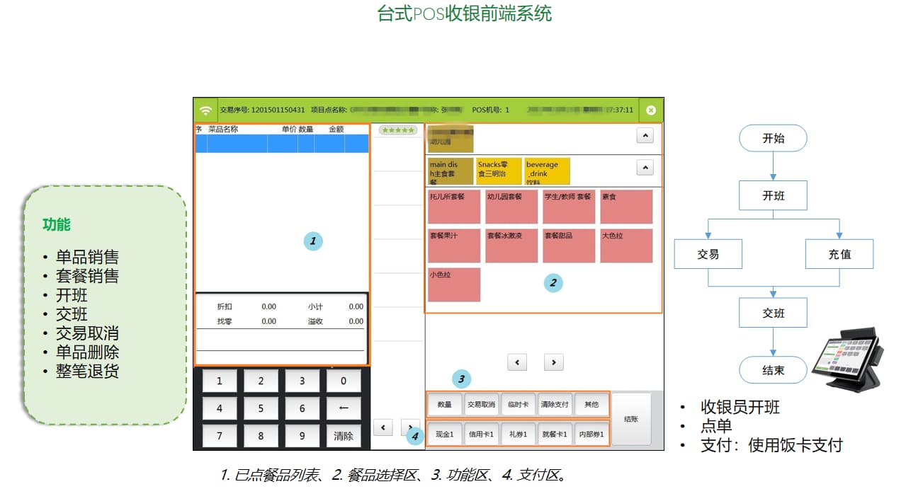 pos机收银系统