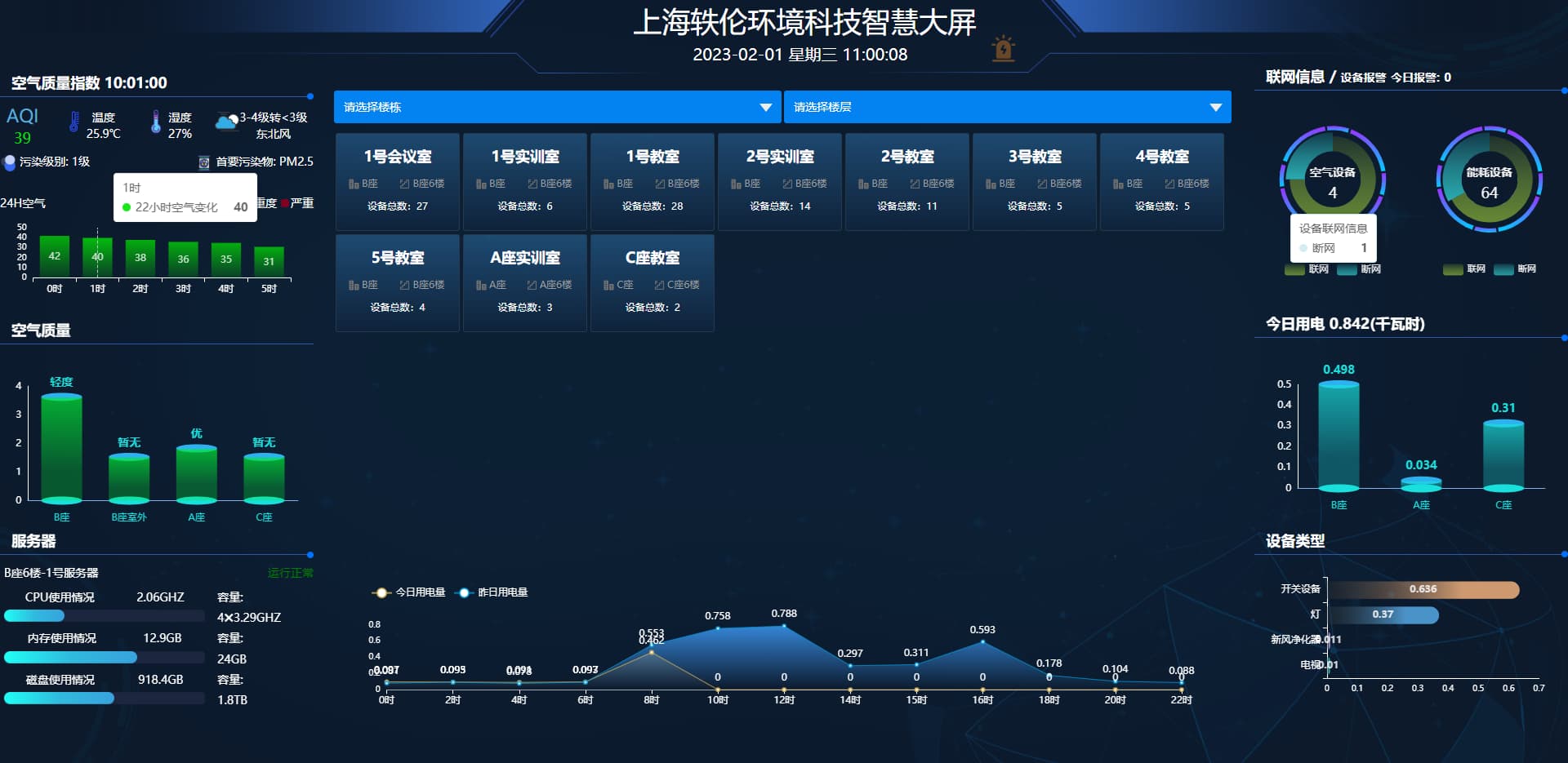 教室物联网控制系统房间管理