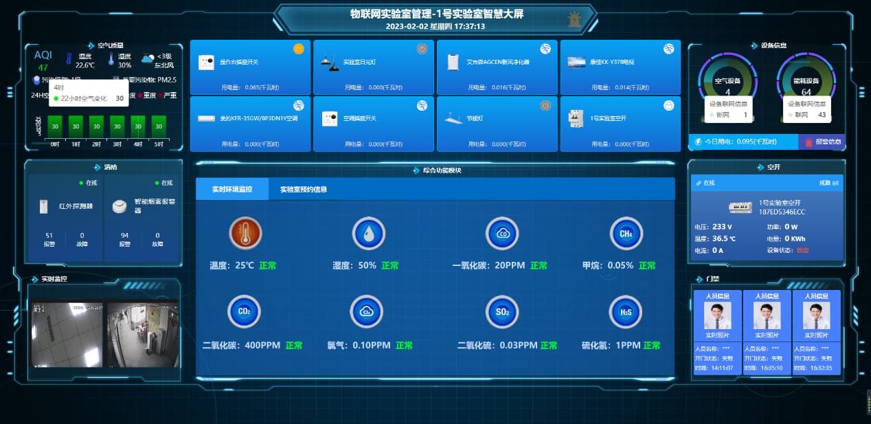 智慧实训室环境监控管理系统