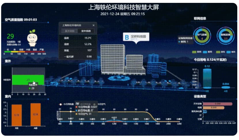 智慧办公楼整体解决方案