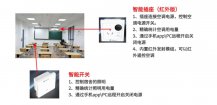 教室空调集中控制方案