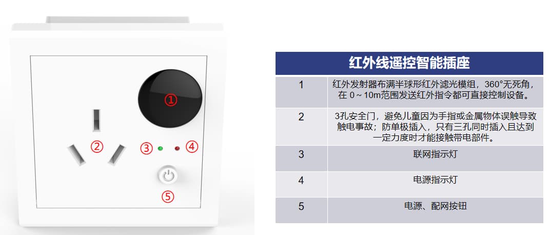 红外线遥控插座