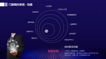学校实训室门禁预约管理