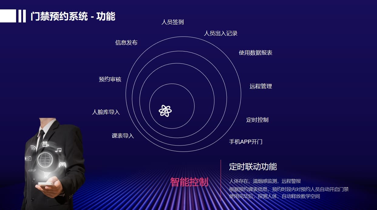 学校实训室门禁预约管理系统功能