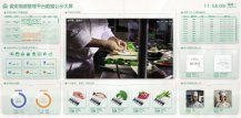 学校食品安全建设方案