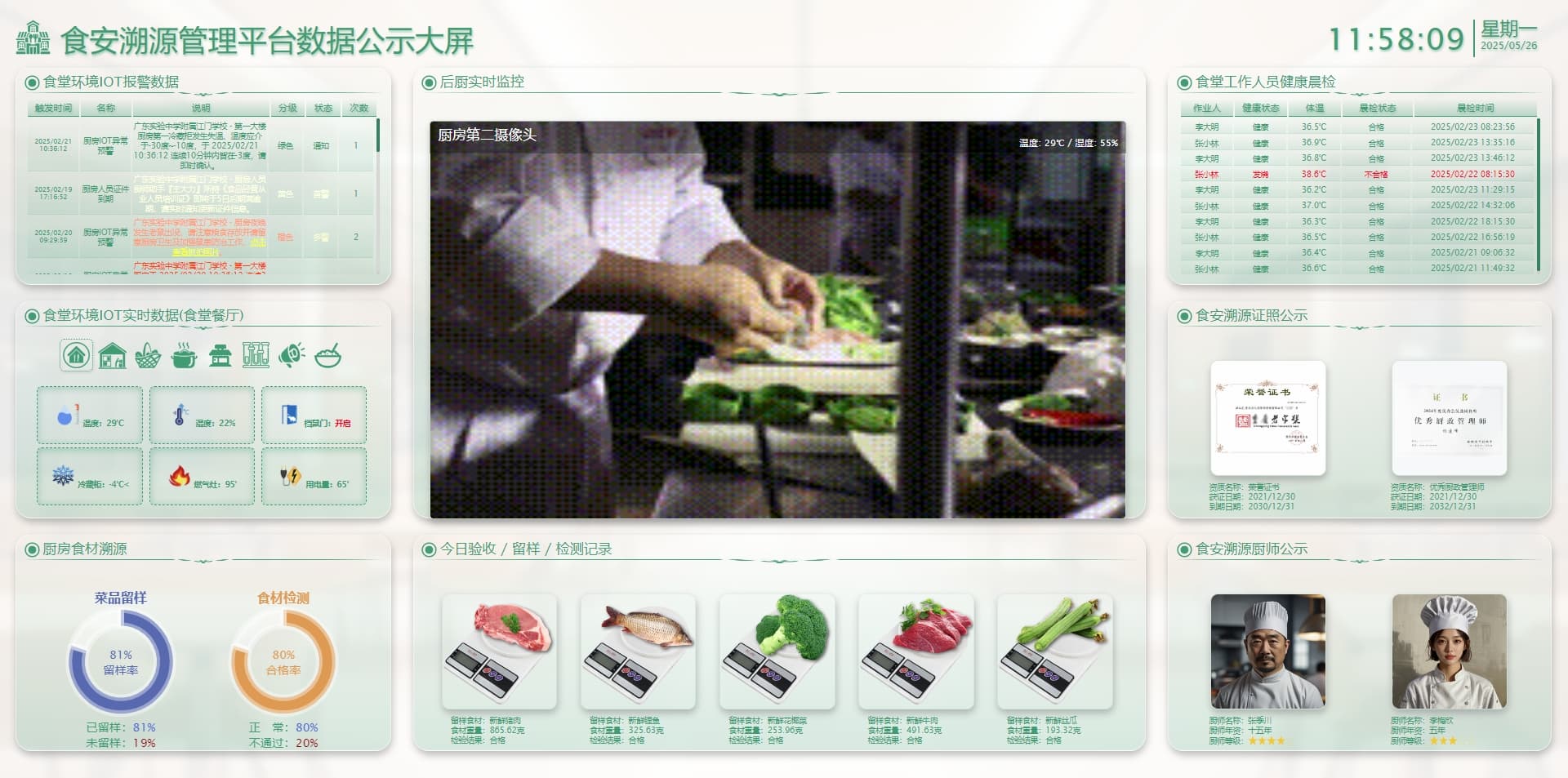 学校食品安全建设方案