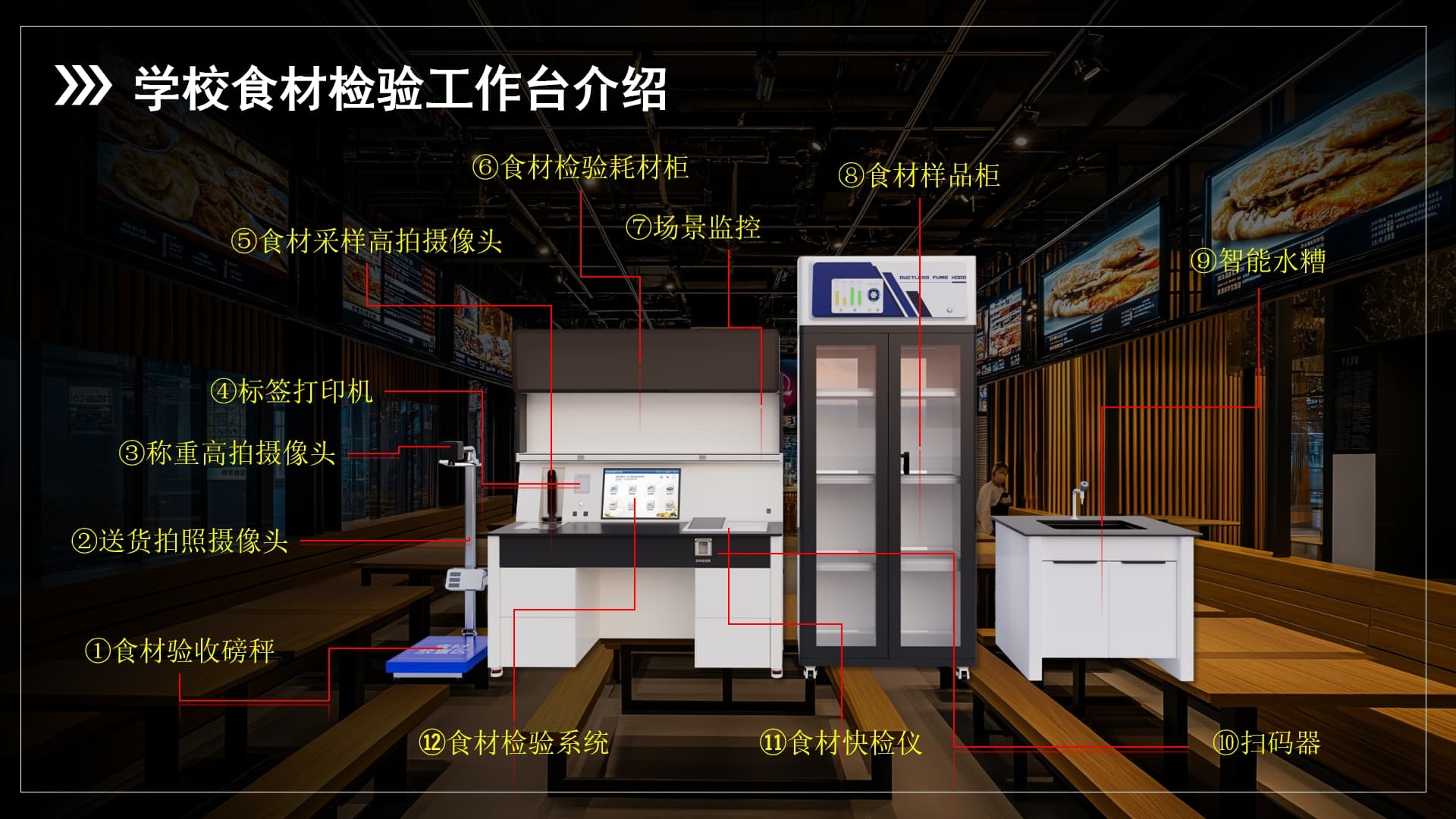食材验收检验台