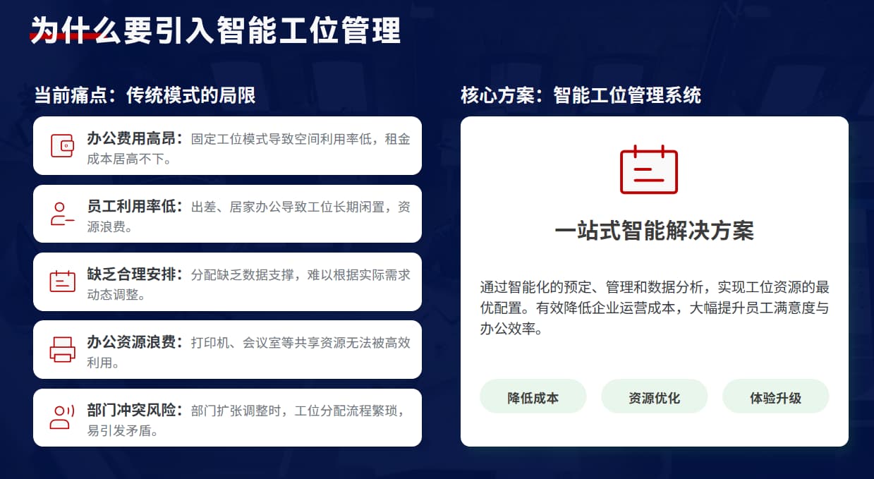 轶伦工位管理系统价值