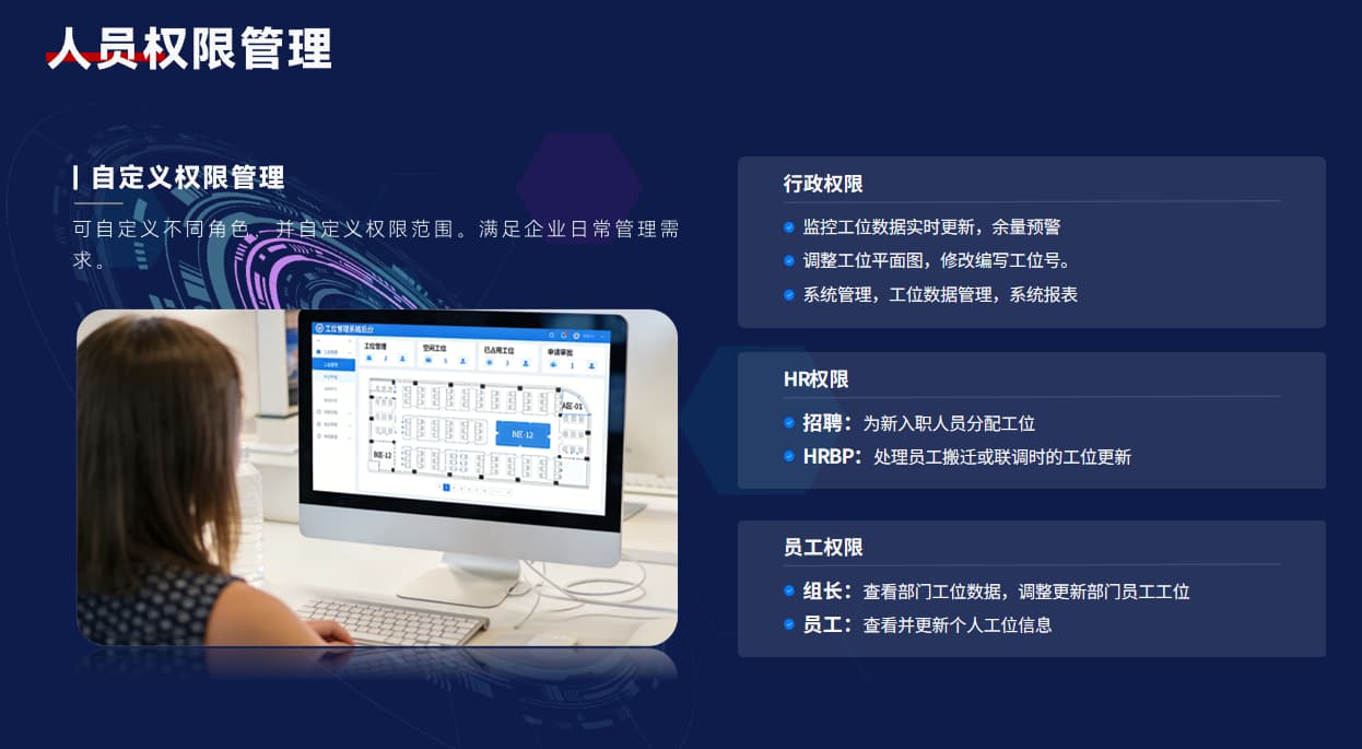 工位人员权限管理