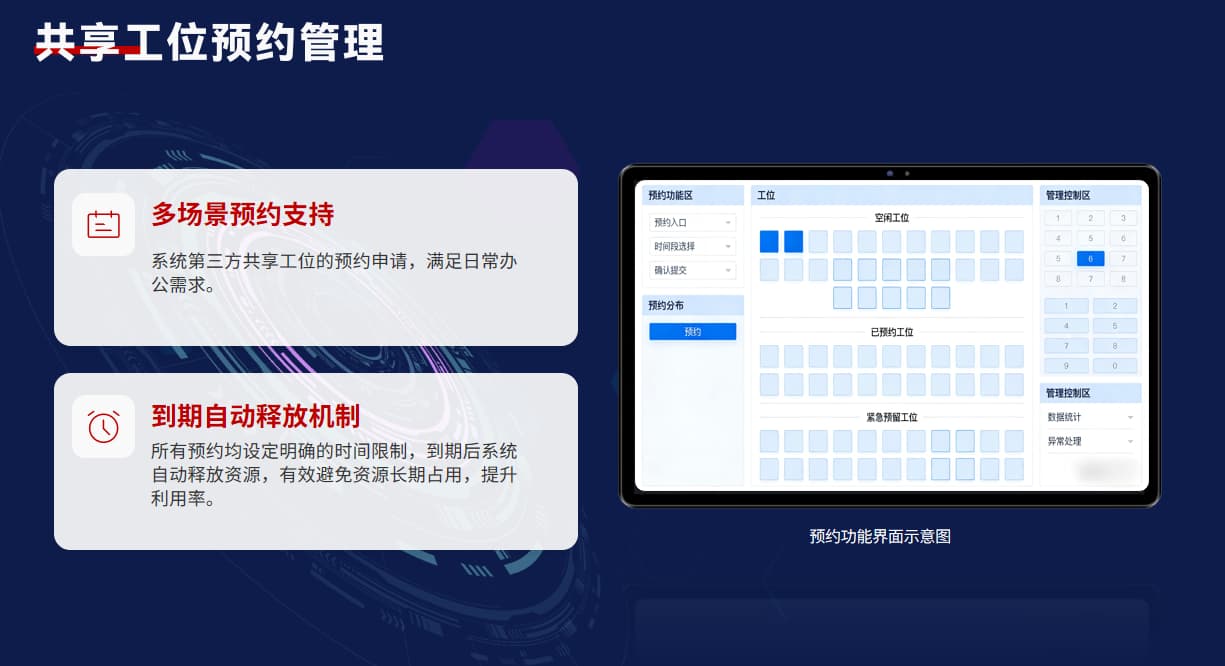 共享工位预约管理系统